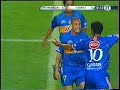 Tigres Goolaazoo del Divino Walter Gaitan vs.Morelia(Aper05) Tigres Goolaazoo del Divino Walter Gaitan vs.Morelia(Aper05)