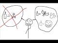 video:celo criatividade:celo etc,etc,etc...:celo