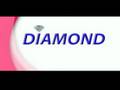 Visionmovies.com - Motion Graphics Reel 2008