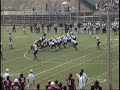 Burros Blancos vs Pumas CU Burros Blancos vs Pumas CU