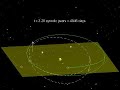 Earth-Mars 2-Synodic Cycler