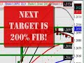 FOREX Training | FOREX Trading - February 14, 2007 FOREX Training | FOREX Trading - February 14, 2007