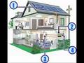 PTC - Energia Solar 3ºA