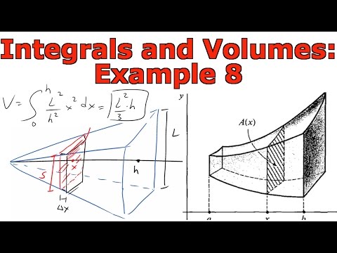 how to prove volume of pyramid