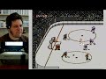 episode #118 requested by scratchmasterwebbe, i'm playing blades of steel on the nintendo entertainment system. this is a port of an arcade game from konami where the nes version is probably more popular than the arcade version. this ice hockey game is probably more memorably known for it's speech on the nes than anything else and it has great nostalgia for anyone who owned this game in the late 80's. i personally never played this game during that time so this video is effectively my own initial take on the game. blades of steel was originally released for the arcade in 1987 by konami. the nes version was released in the us in 1998 by konami as well