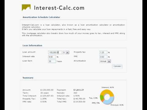 amortization schedule in excel. an Amortization Schedule