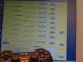 PS2 Controller, Set Vibration