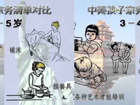 中美孩子家務清單對比(視頻)