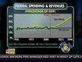 Glenn Beck - Exposed: America's Broke