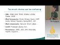 Making developing chemistry based systems easier - Tim Dudgeon (ChemAxon)