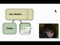 Got An Idea? Need Recourses to Expand Concepts? -Bubbl.us
