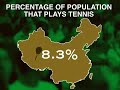 テニス．com Quick Hits - China Women