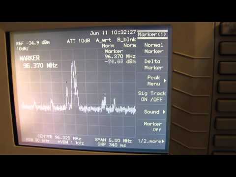 how to measure fm deviation with a spectrum analyzer