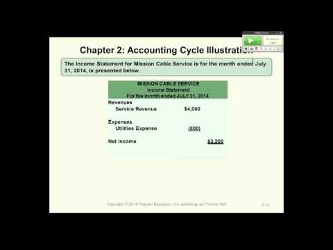 how to accrue service revenue