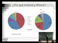 Programar para Android y iPhone 1/3