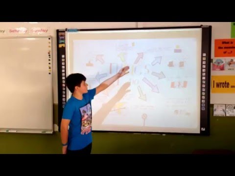Imatge de previsualització de YouTube