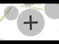 Click here to watch this video Cómo Crear Mapas Mentales.m4v