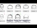 Análisis facial home