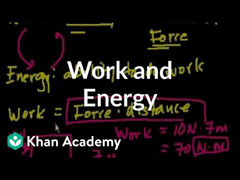 Physics: Work and energy