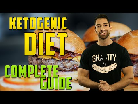 KETOGENIC DIET Meal Plan 🥑 FULL DAY OF EATING for Beginners ➟ Keto Cutting & Shredding Recipes Prep