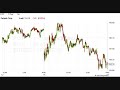 DAILY STOCK/FUTURES TRADE SIGNALS- TUES 9/16 DAILY STOCK/FUTURES TRADE SIGNALS- TUES 9/16