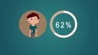 مخيم جرش (مخيم غزة)  / الأردن جولة سريعة حول وضع اللاجئين حتى عام 2017- أكاديمية دراسات اللاجئين