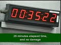 LiveRoof: Green Roof Wind Test LiveRoof: Green Roof Wind Test