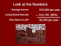 Why You Should Care About Retirement Why You Should Care About Retirement