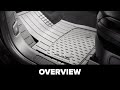 Trim-to-Fit Floor Mat BY WEATHERTECH