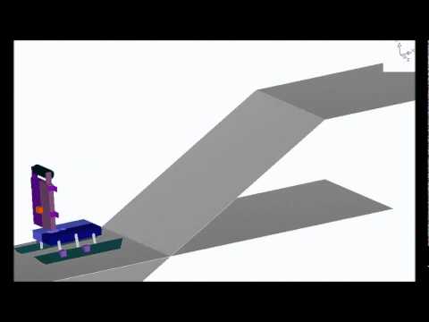 The movement of the robot on an inclined surface