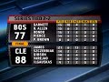 NBA highlights from May 12th