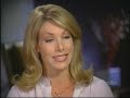 Real Estate Market in 2007 Part 2 Real Estate Market in 2007 Part 2