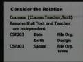 Database Management System-Normalization