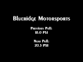 Honda SOHC D16Z6 Turbo Setup - Blueridge Motorsports - Dyno! Honda SOHC D16Z6 Turbo Setup - Blueridge Motorsports - Dyno!