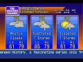 WeatherSTAR 4000 Emulator Clip: 10:58 AM - 04/01/08 WeatherSTAR 4000 Emulator Clip: 10:58 AM - 04/01/08