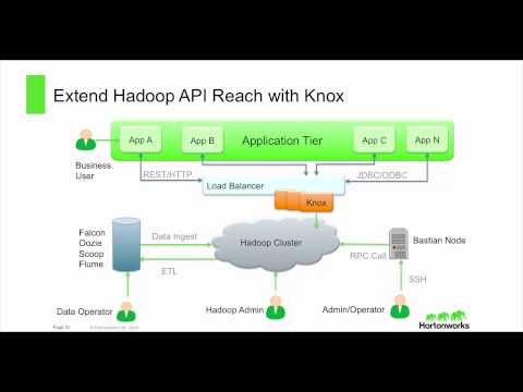 how to discover apache version