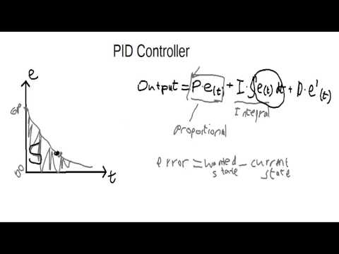 how to write pid control in c