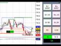 videos de Extreme Trader - 11-20-2008 : Part 1 : Day Trading S&P Emini Futures :  Making BIG Money