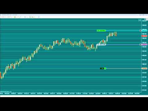 Winborn Traders Review Day Trading Education Training Courses
