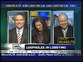 Daniel J. Mitchell Discusses Lobbyists on CNBC