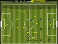 Treinta y Tres vs. Olimareños (amistoso)