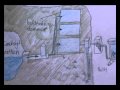 Watermotion