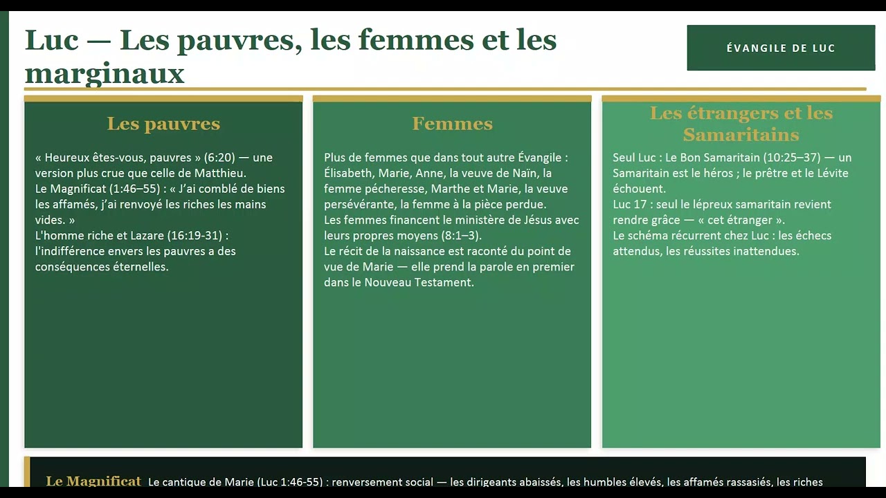 BI 150 SEMAINE 4~1