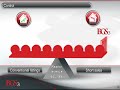BGS3 Comprehensive Short Sale System BGS3 Comprehensive Short Sale System