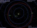 Asteroide Apophis