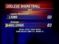 Zags easily take care of Loyola-Marymount at home - Thumb #2