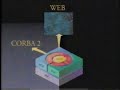 \"The Future of Objects, 5/5\" at OpenStep Day 1995 \"The Future of Objects, 5/5\" at OpenStep Day 1995
