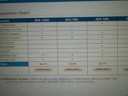 ADA Hotel Compliance Kits