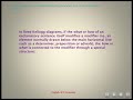 Imperative Sentence