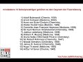 Fluorid - Fluor -  MrInfokrieg`s Warnung (Fluoride warning)